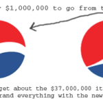 The new Pepsi logo!